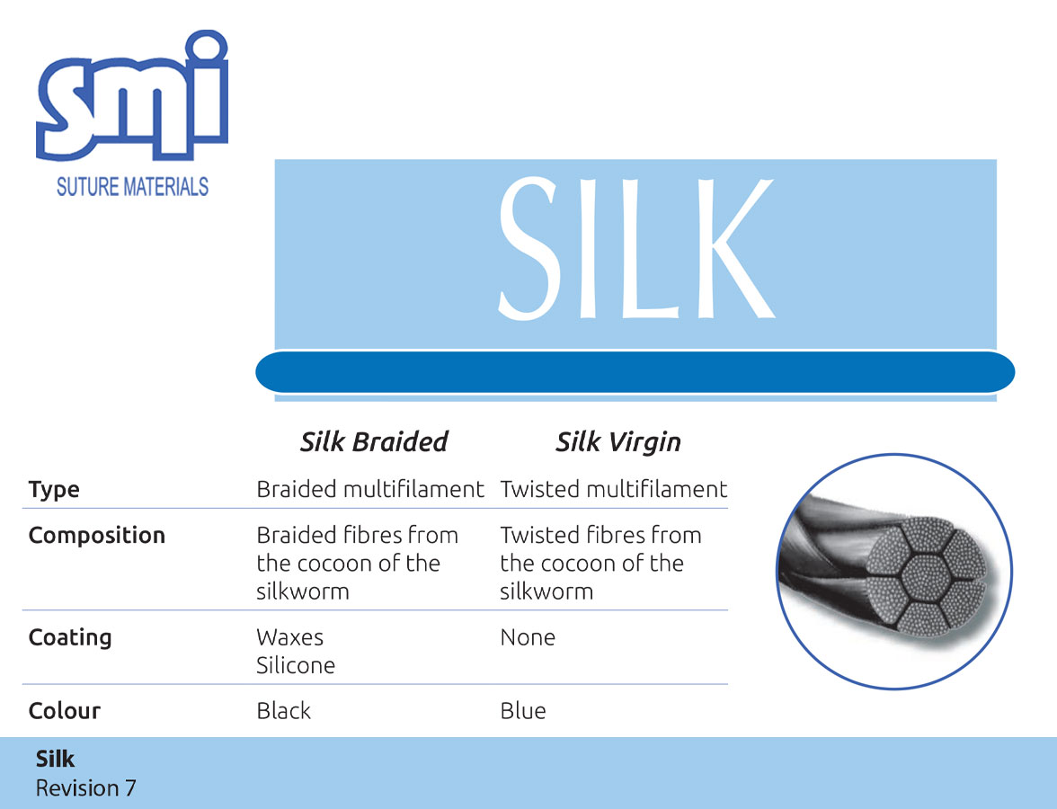 Surgical Suture SMI Silk Non absorbable sutures Black